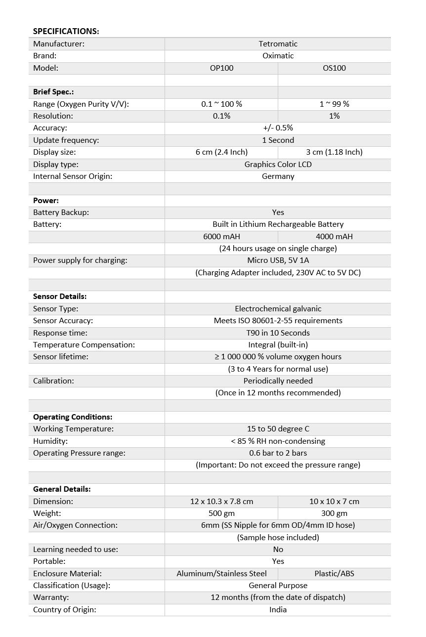 Specification